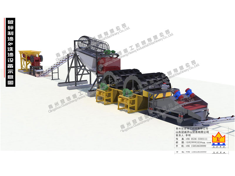 制砂洗沙機